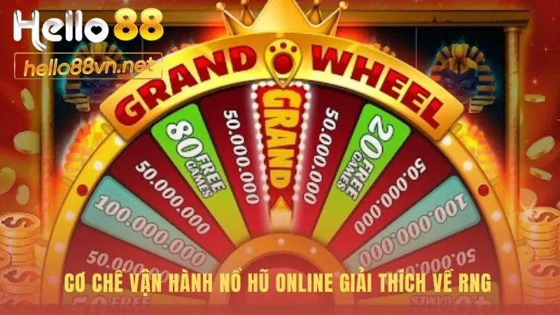 Nền tảng RNG đảm bảo mọi vòng quay nổ hũ online đều công bằng